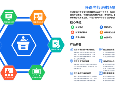 任課老師評(píng)教管理