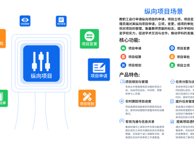 科研縱向項(xiàng)目管理