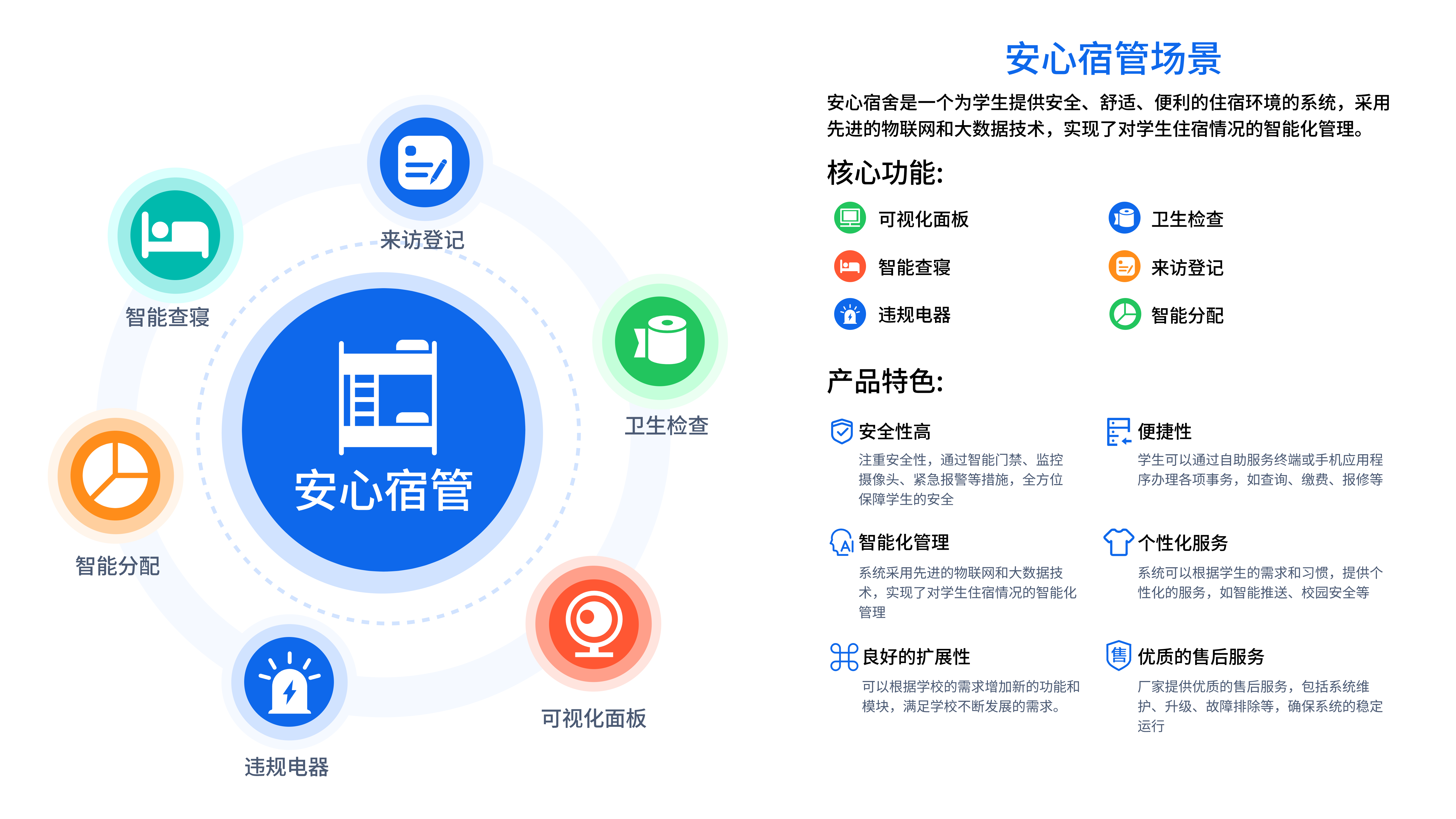 學(xué)工管理系統(tǒng)(圖3)