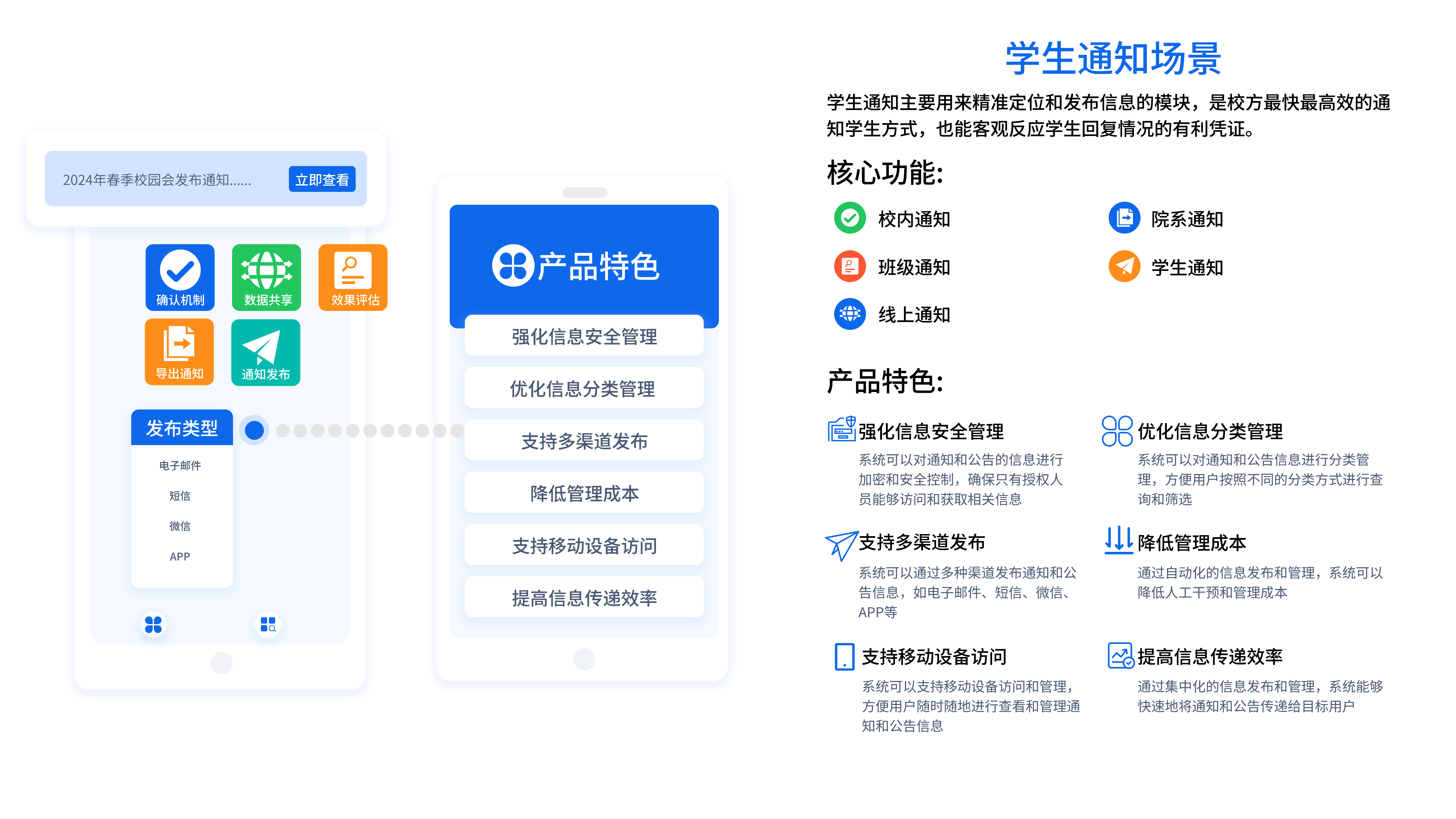 學(xué)工管理系統(tǒng)(圖14)