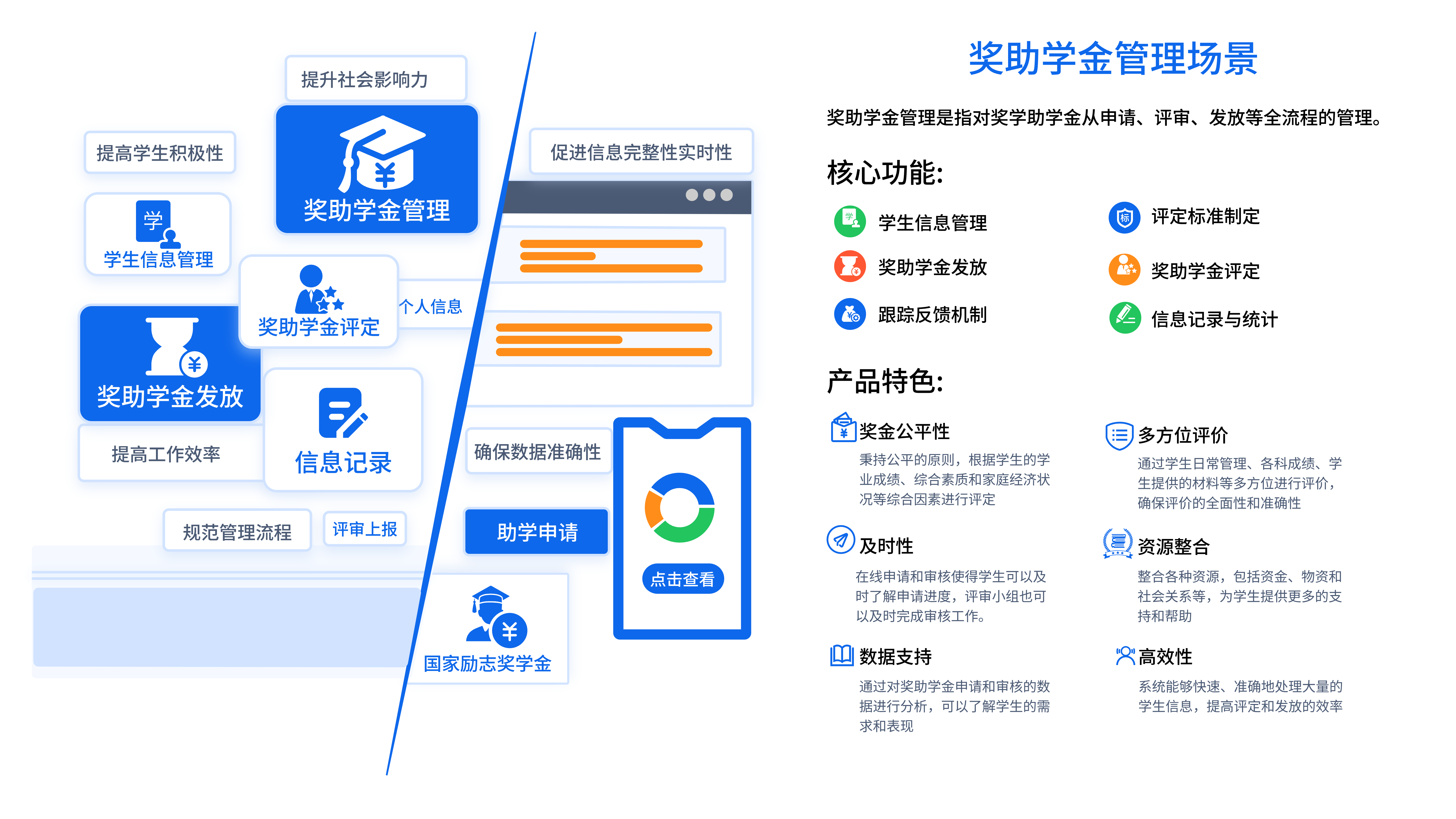 學(xué)工管理系統(tǒng)(圖9)