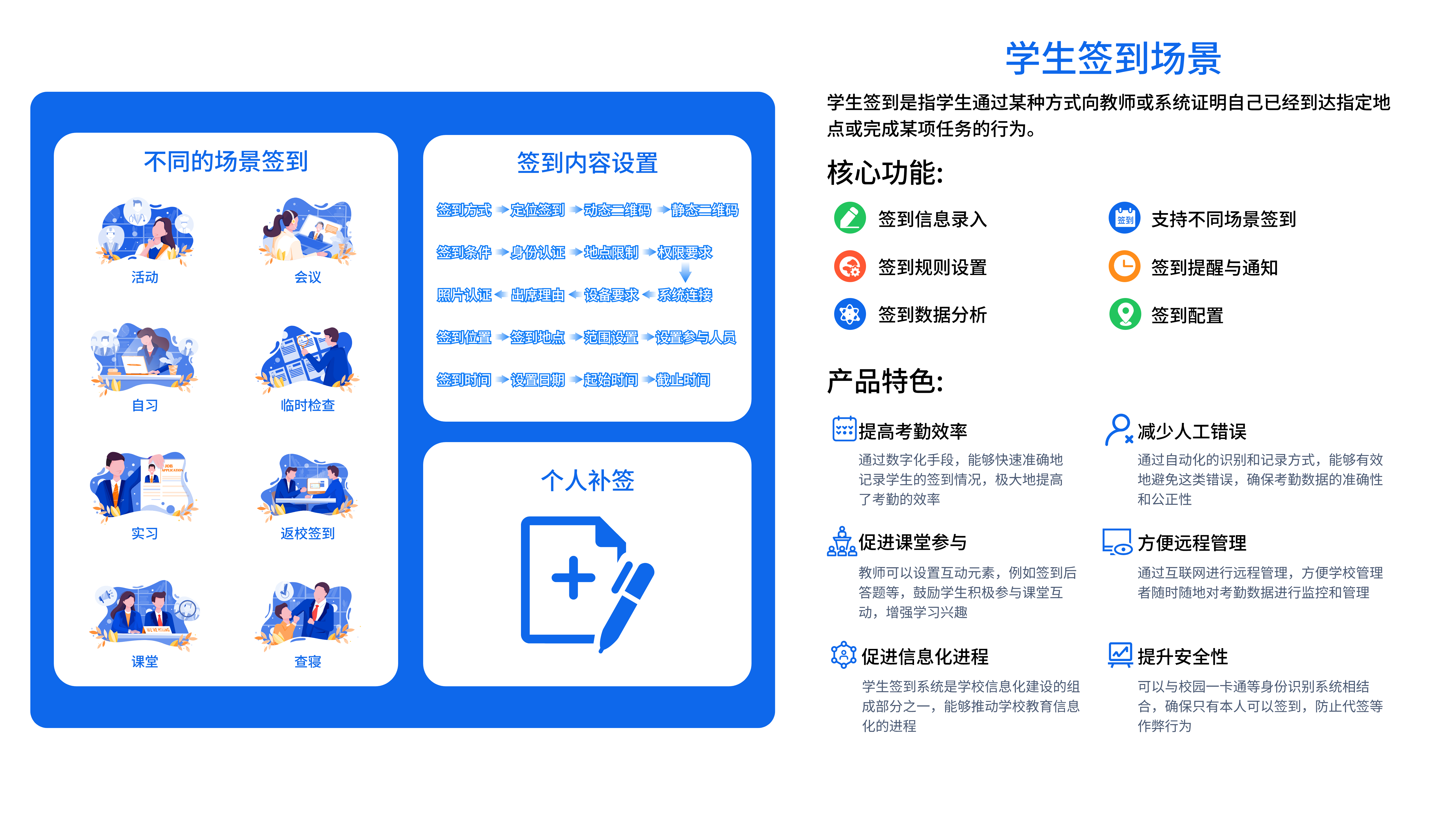 學(xué)工管理系統(tǒng)(圖6)