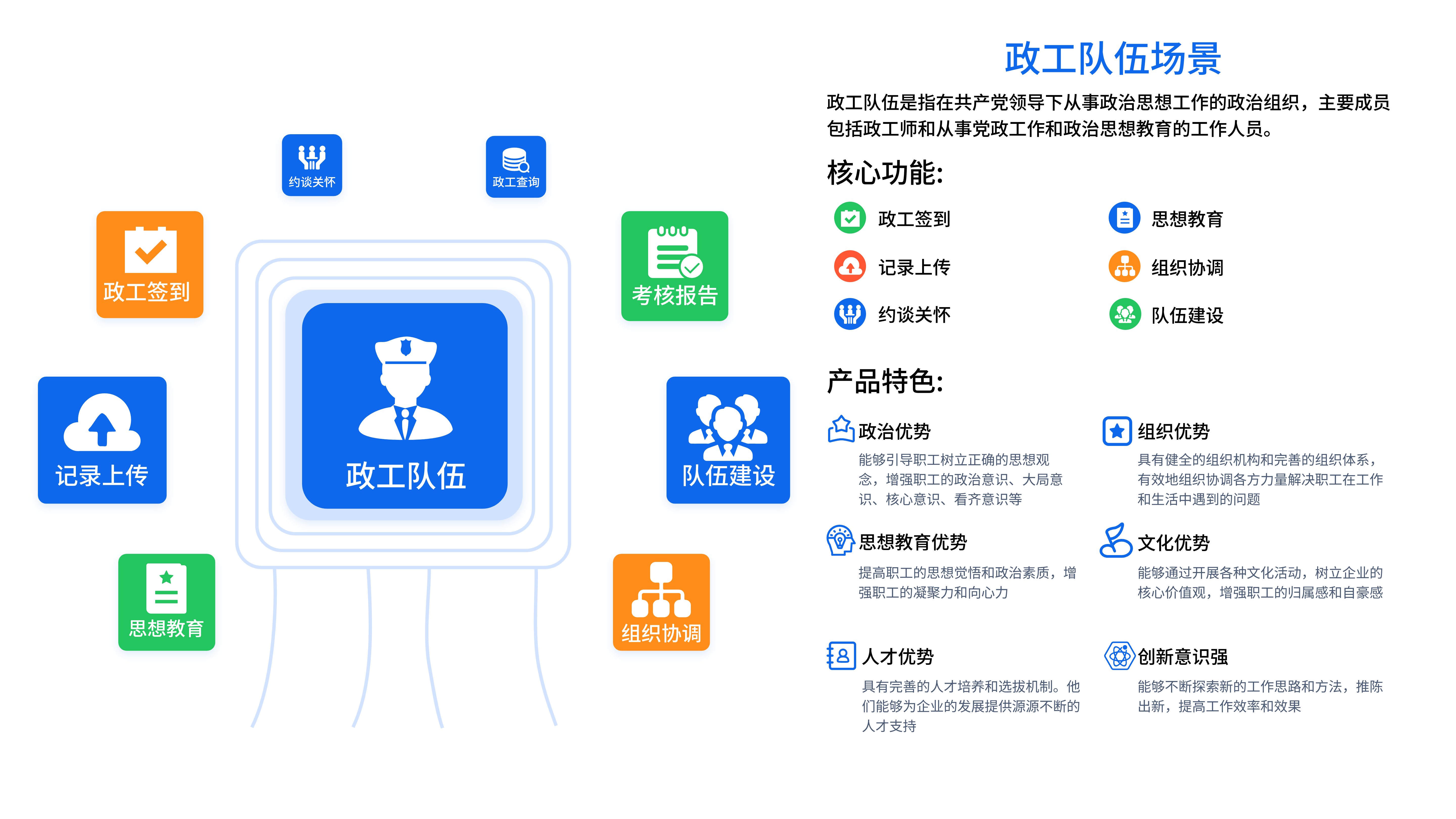 學(xué)工管理系統(tǒng)(圖12)