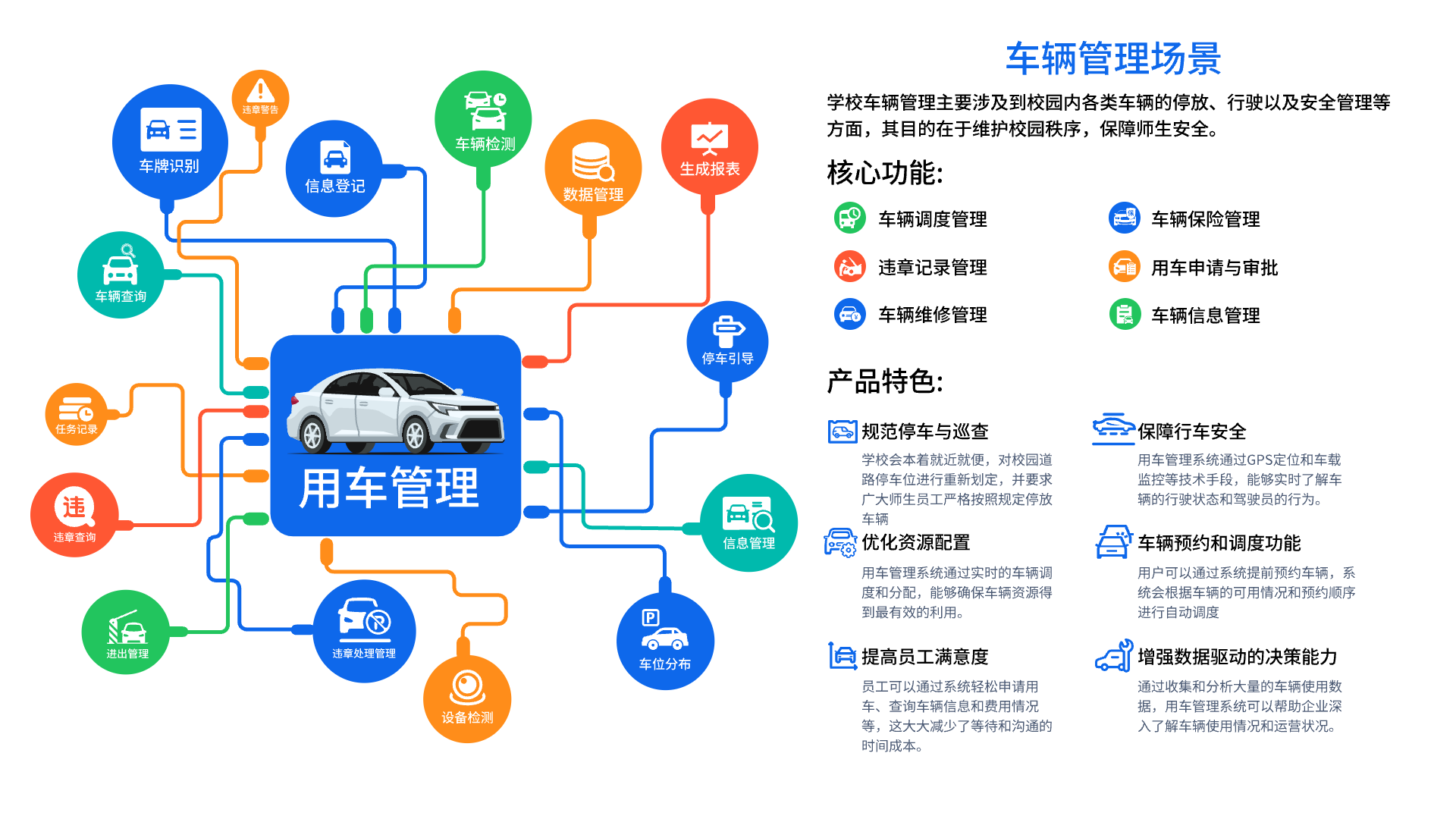 辦公平臺管理系統(tǒng)(圖2)