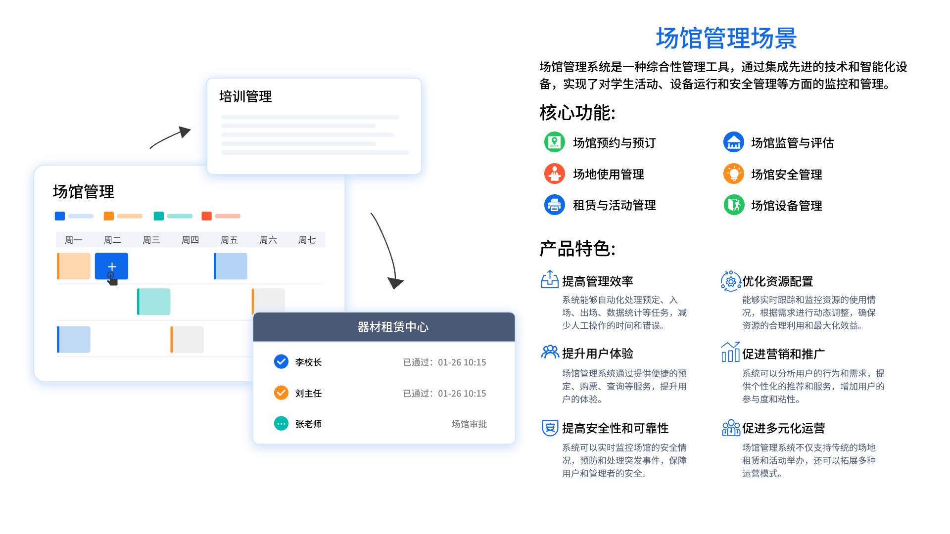 辦公平臺管理系統(tǒng)(圖7)