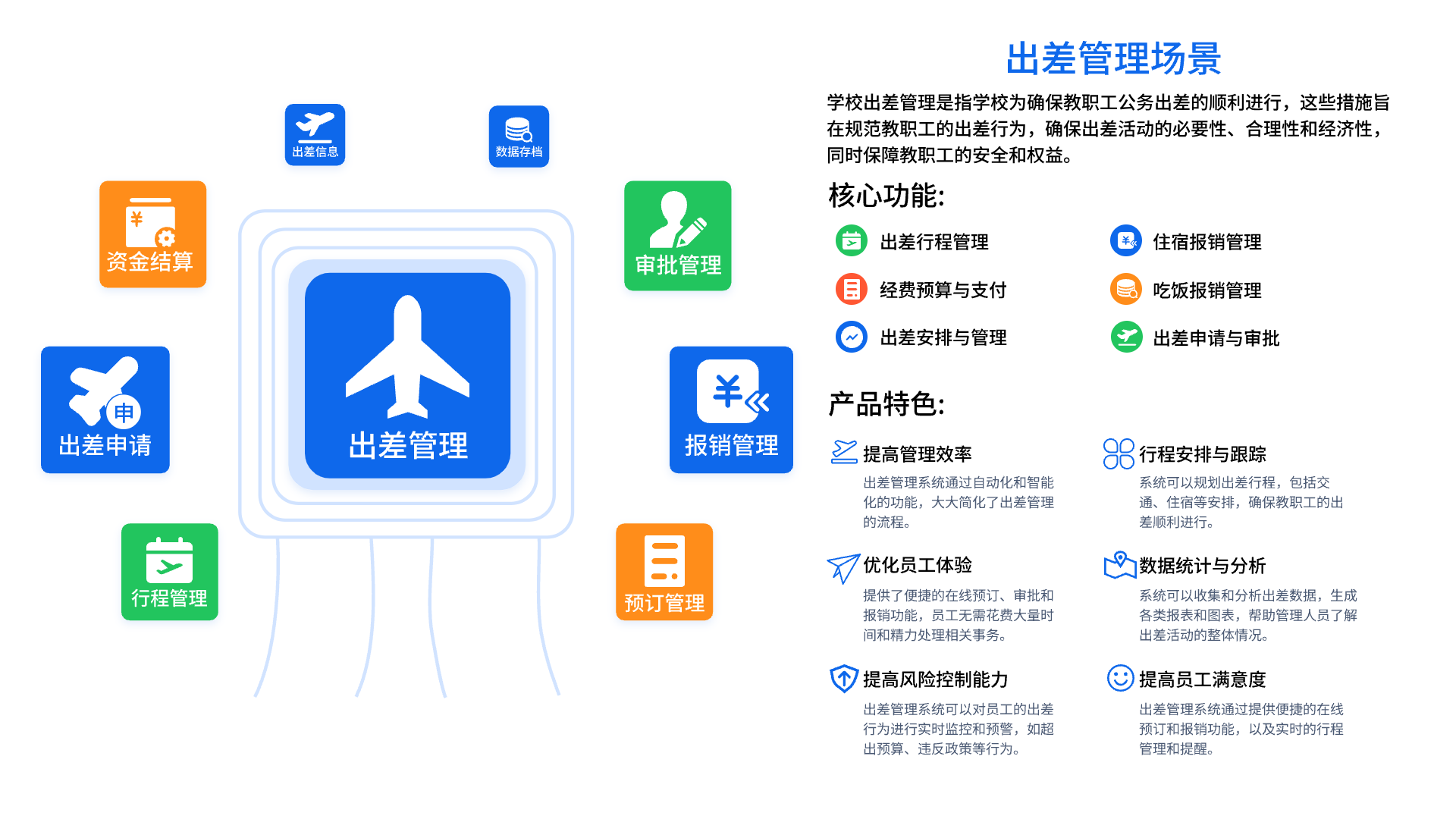 辦公平臺管理系統(tǒng)(圖8)